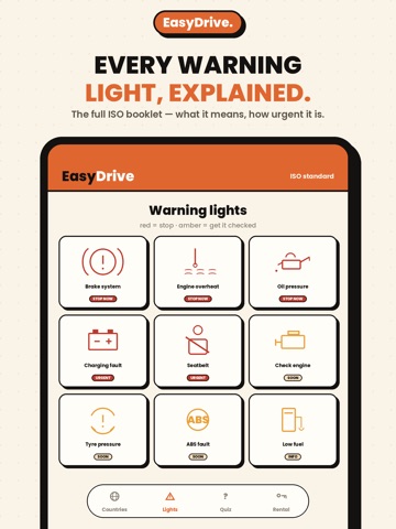 EasyDrive: Global Driving Laws iPad screenshot