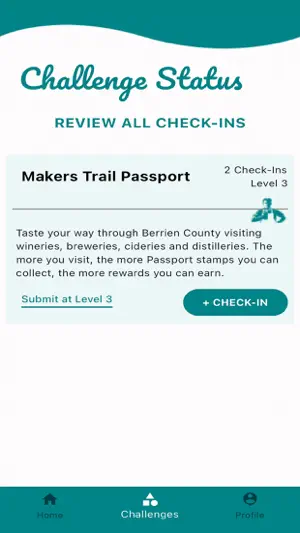 Visit Southwest Michigan screenshot 3