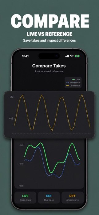 Sounn VR Audio Analyzer Screenshot 4 of 5