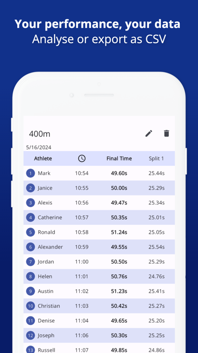 Photo Finish: Automatic Timing Screenshot