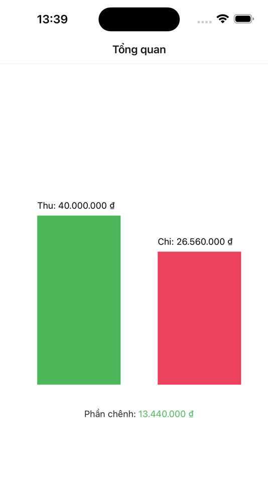 #2. eOffice PhuLong (iOS) 由: FANXIPAN VIET NAM TECHNOLOGY SOLUTIONS JOINT STOCK COMPANY