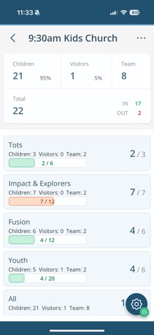CharitySuite Check-In screenshot