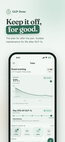 GLP-Done: Keep It Off Screenshot 1 of 8