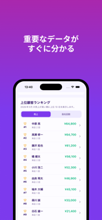ルナミー - キャバ嬢の顧客・売上管理 screenshot 3