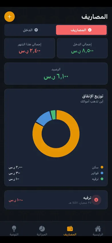 مالي screenshot 4