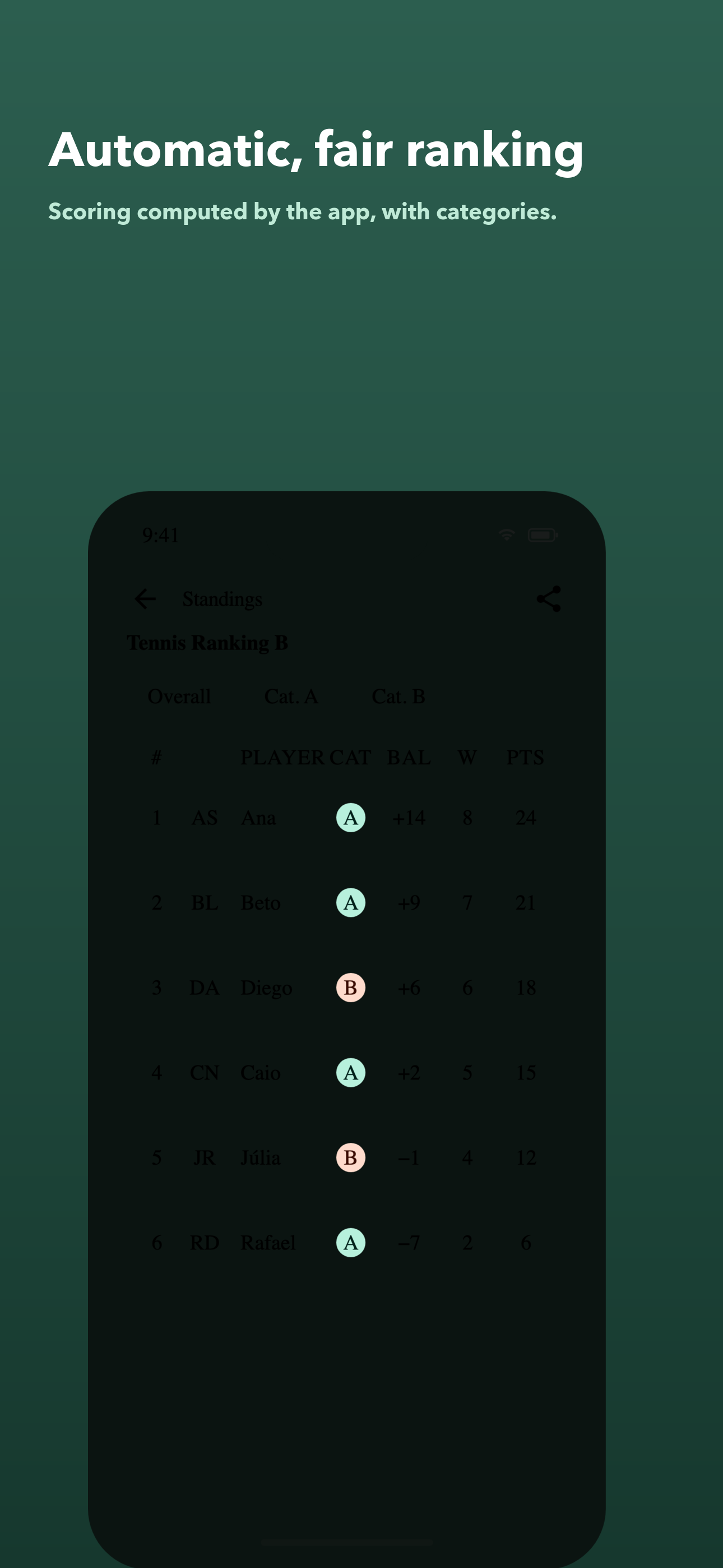 RRanking screenshot 2