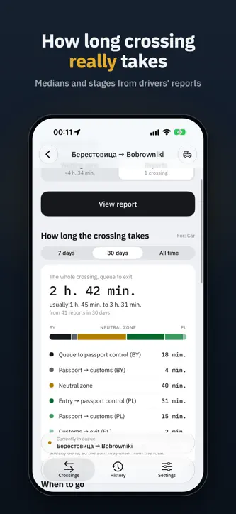Czarha: Border Queues screenshot 2