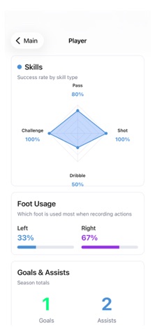 Skill Track Pro Screenshot 1 of 5