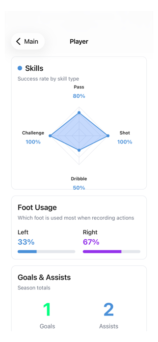 Skill Track Pro Screenshot 1 of 5