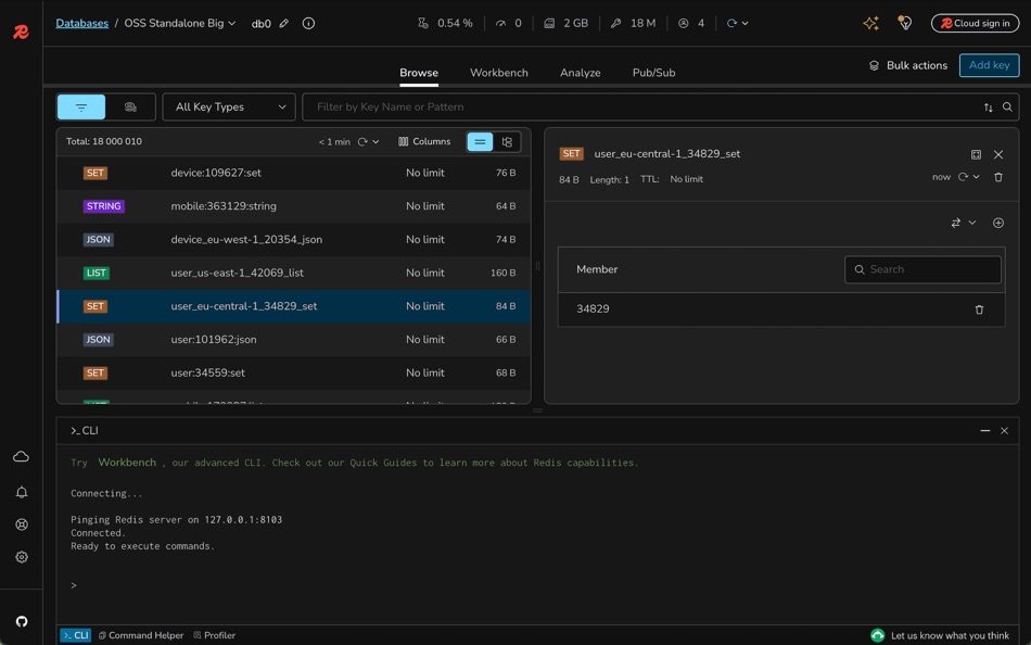 #2. Redis Insight (macOS) Ved: Redis Inc.