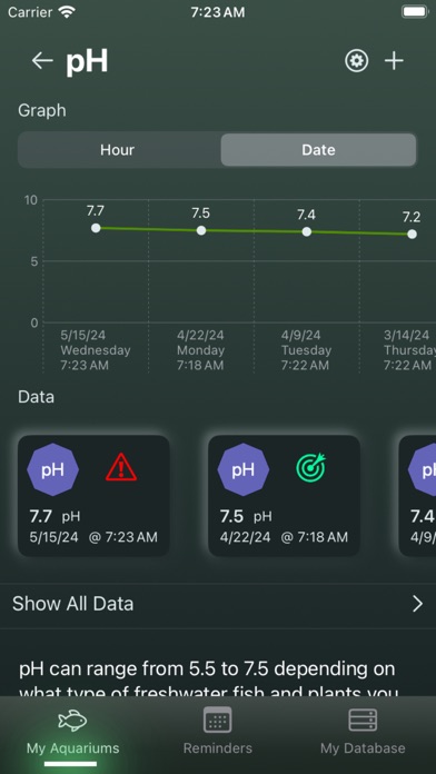 Screenshot #3 pour Aqua Box