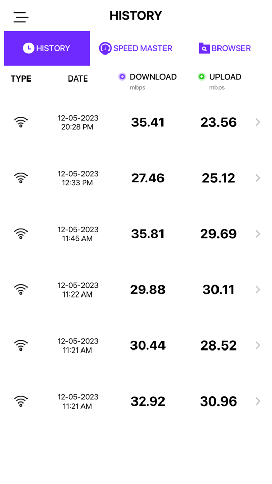 #3. Wifi Signal Strength Analyzer (iOS) 由: Old Man Sitting LLC