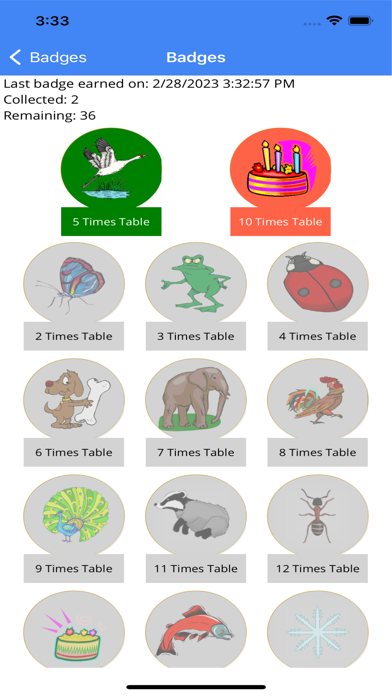 Multiplication Tables. Screenshot