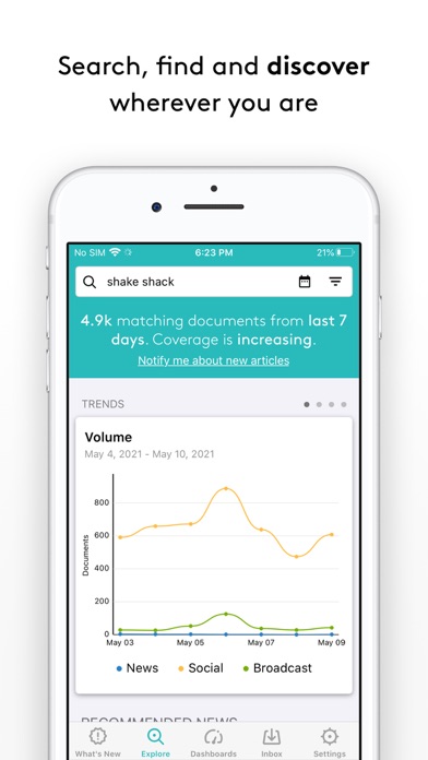 Screenshot #1 pour Meltwater Mobile