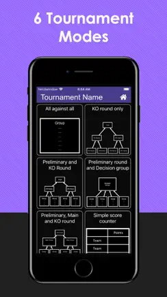 Competition Manager Pro iPhone image 1