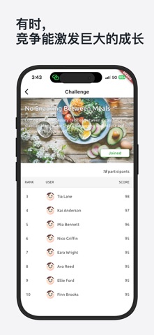 Daygrit screenshot