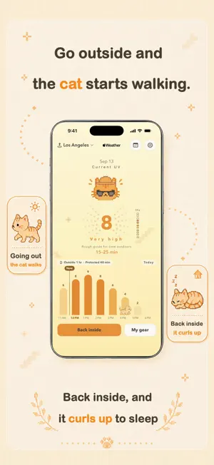 UV neko: UV Index Forecast screenshot 4