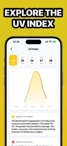 UV Index: Sunlight Tanning SPF iPhone screenshot