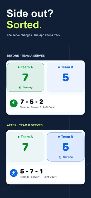 Pickleball Score Keeper - Dink screenshot 3