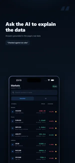 LumQuant: Market Analysis screenshot 3