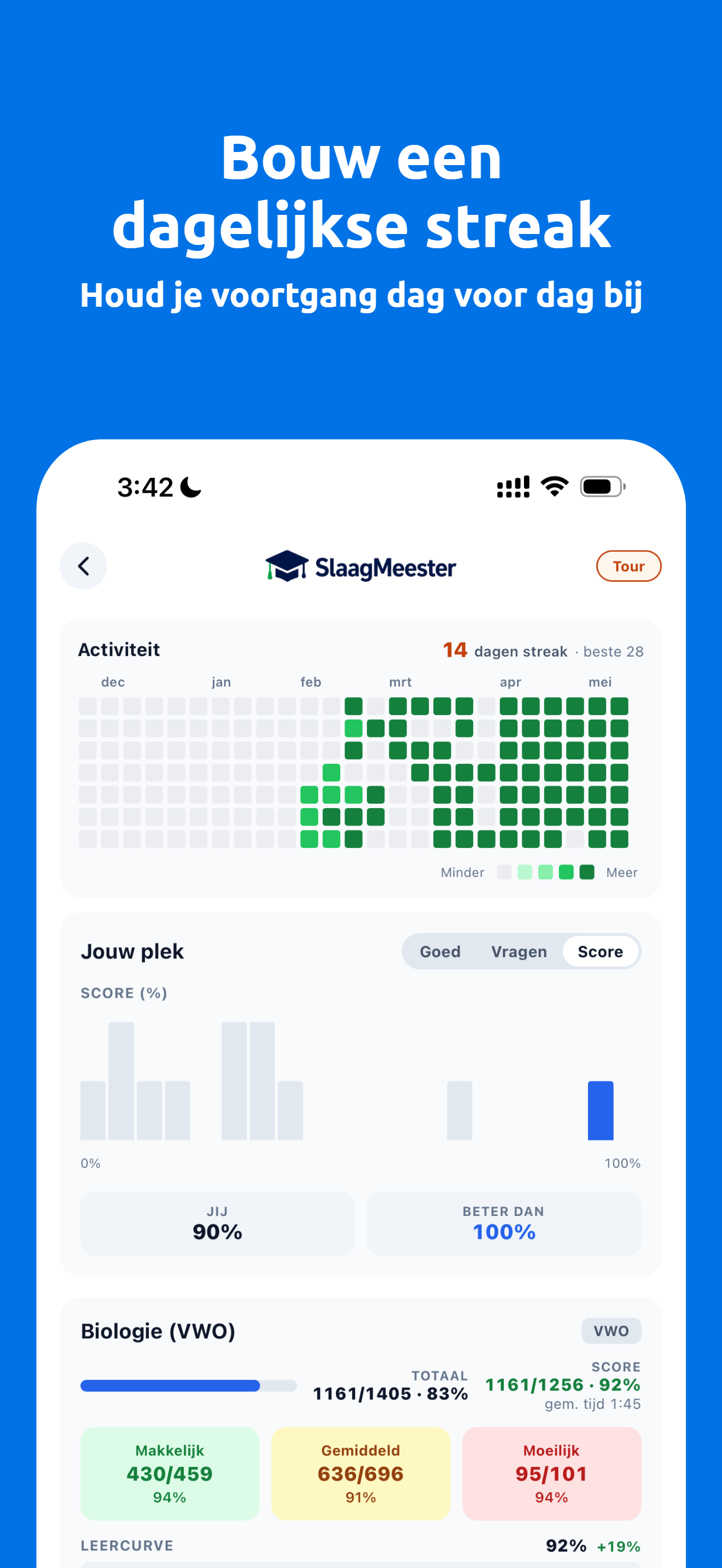 SlaagMeester