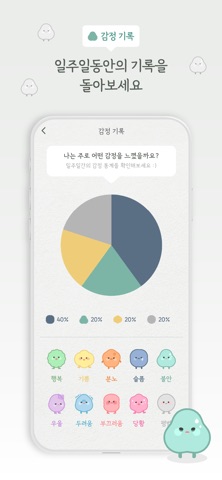 감정 다이어리 - 일기, 기록, 스트레스해소 screenshot