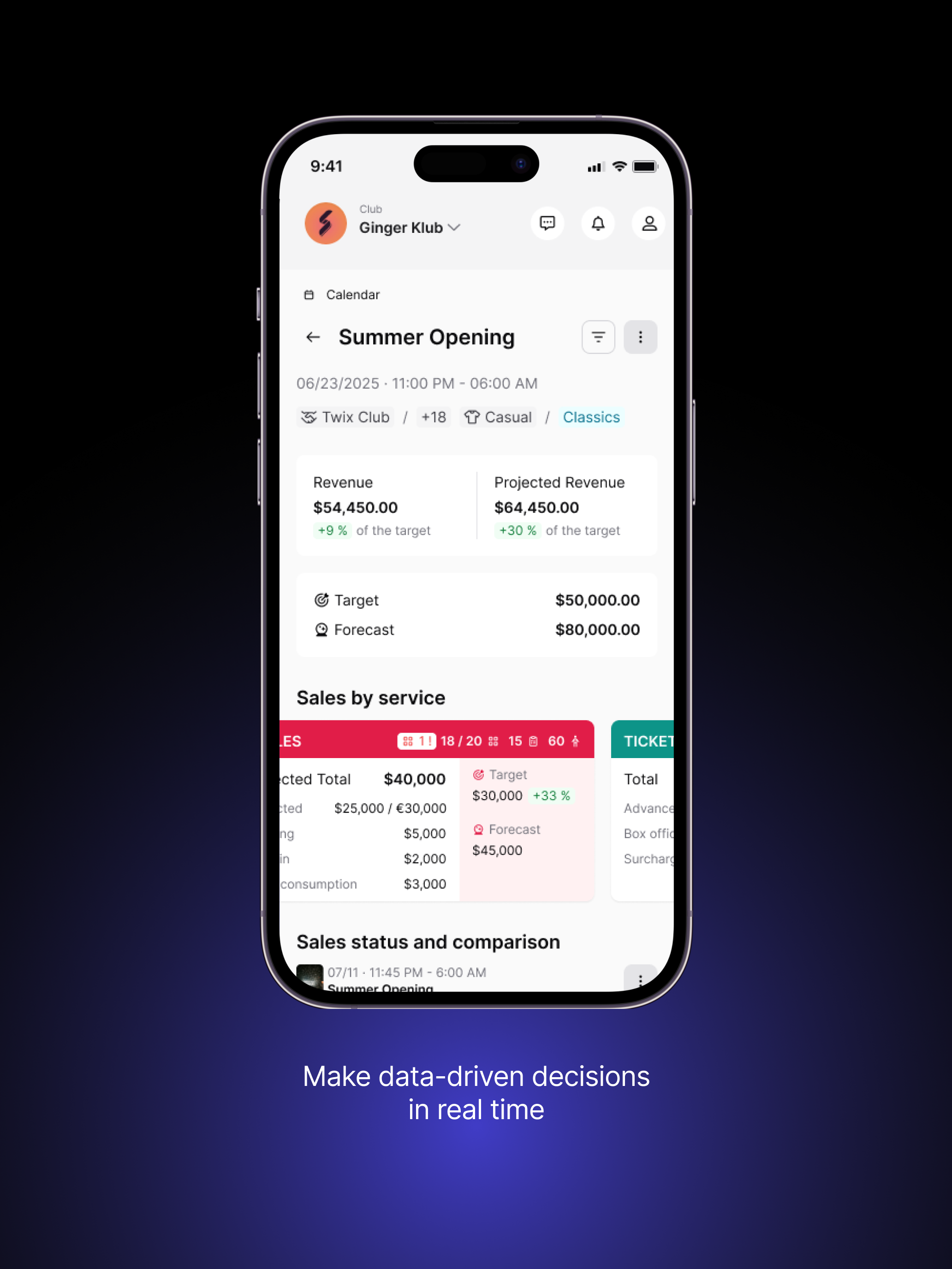 Fourvenues Pro