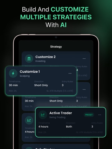 Profit AI: Chart AI Scanner iPad screenshot