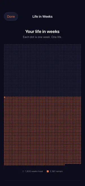 Hourglass: Time & Goal Tracker screenshot 2
