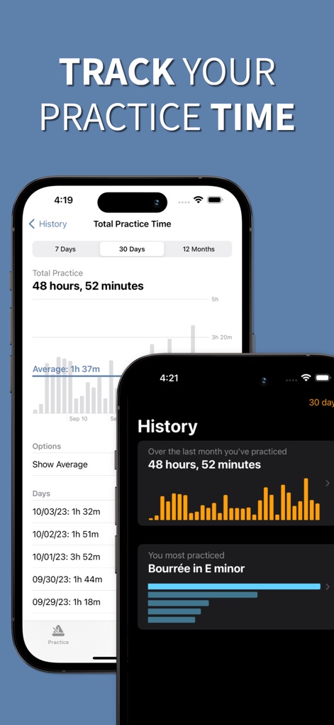 Mujo: Practice Music - Music App | MWM