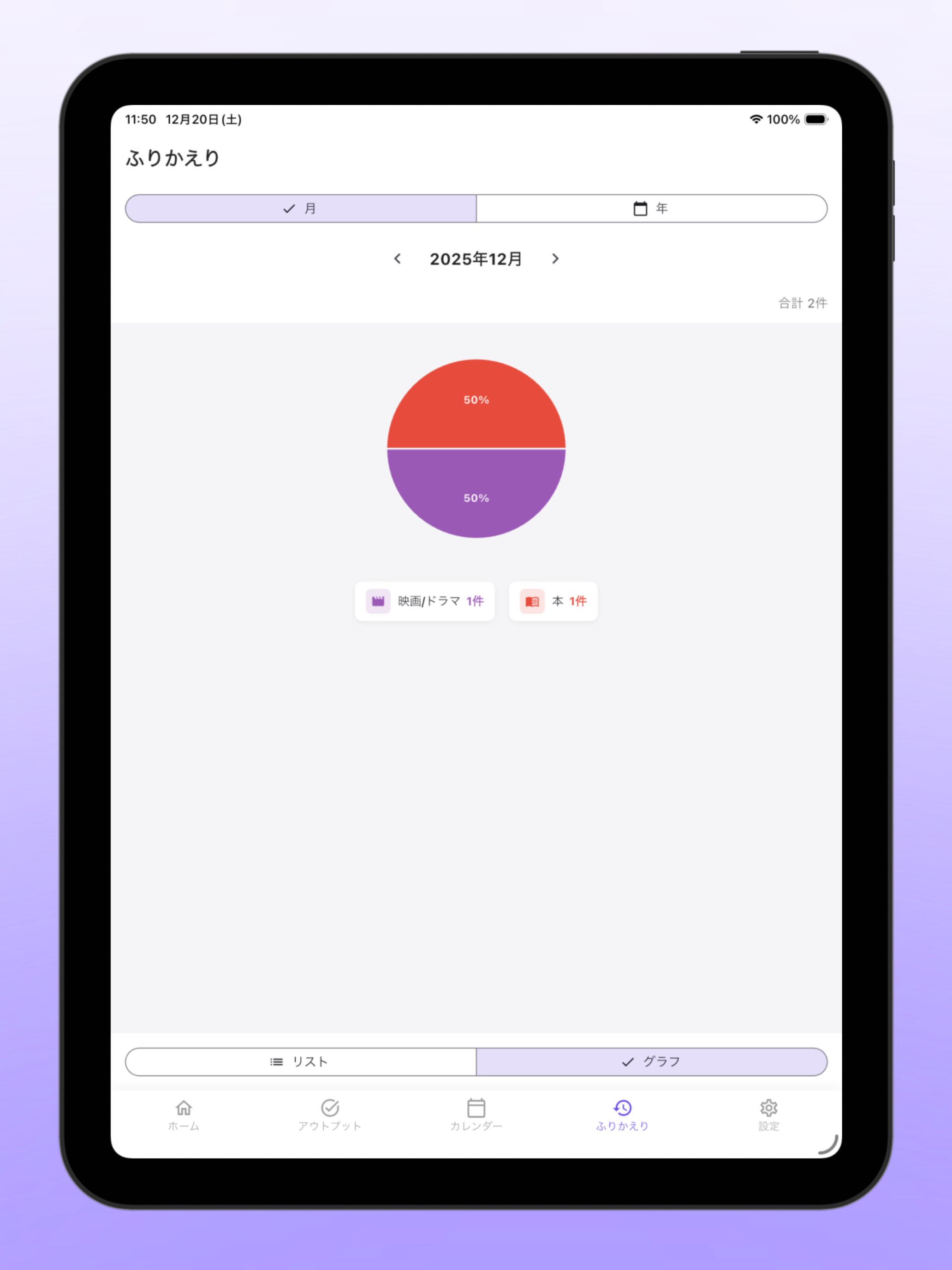 NewPractice