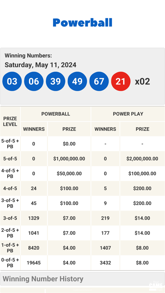 #1. NYC Lottery Results (iOS) 由: Ali Mert TUFEKCI