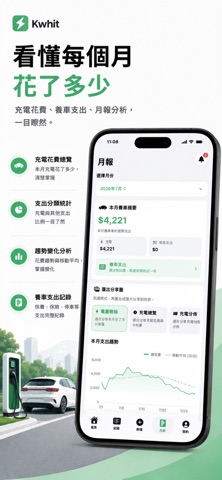 Kwhit - 電動車充電助手 screenshot