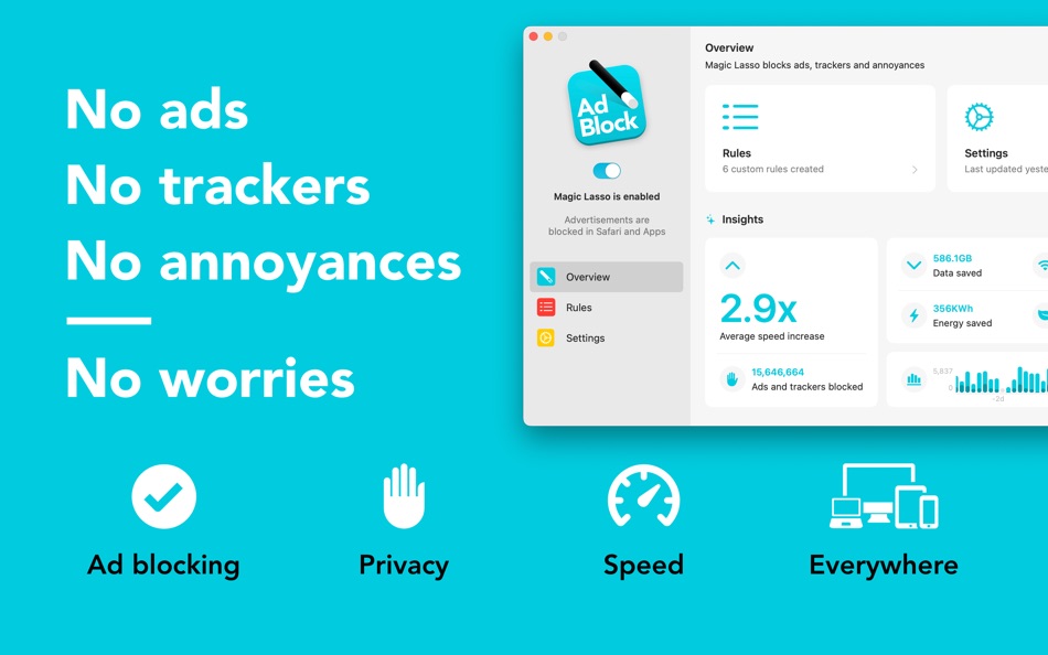 #1. Ad blocker - Magic Lasso (macOS) 由: Matthew Bickham
