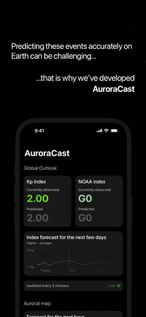 AuroraCast - Forecast Aurora screenshot 2