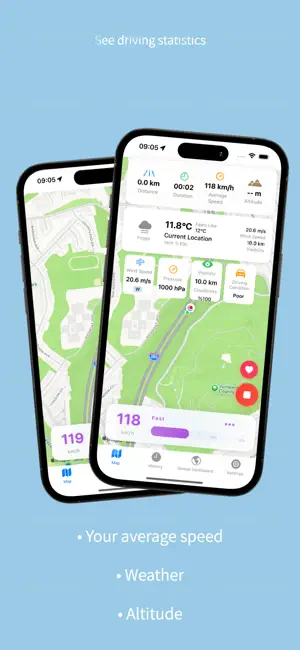 SpeedTracker – Speedometer screenshot 1