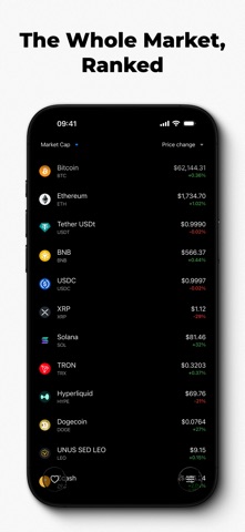 Crypto Bubbles & Heatmap Screenshot 8 of 8