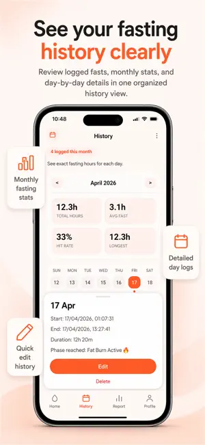 Fast Frame - AI Fasting Coach screenshot 4