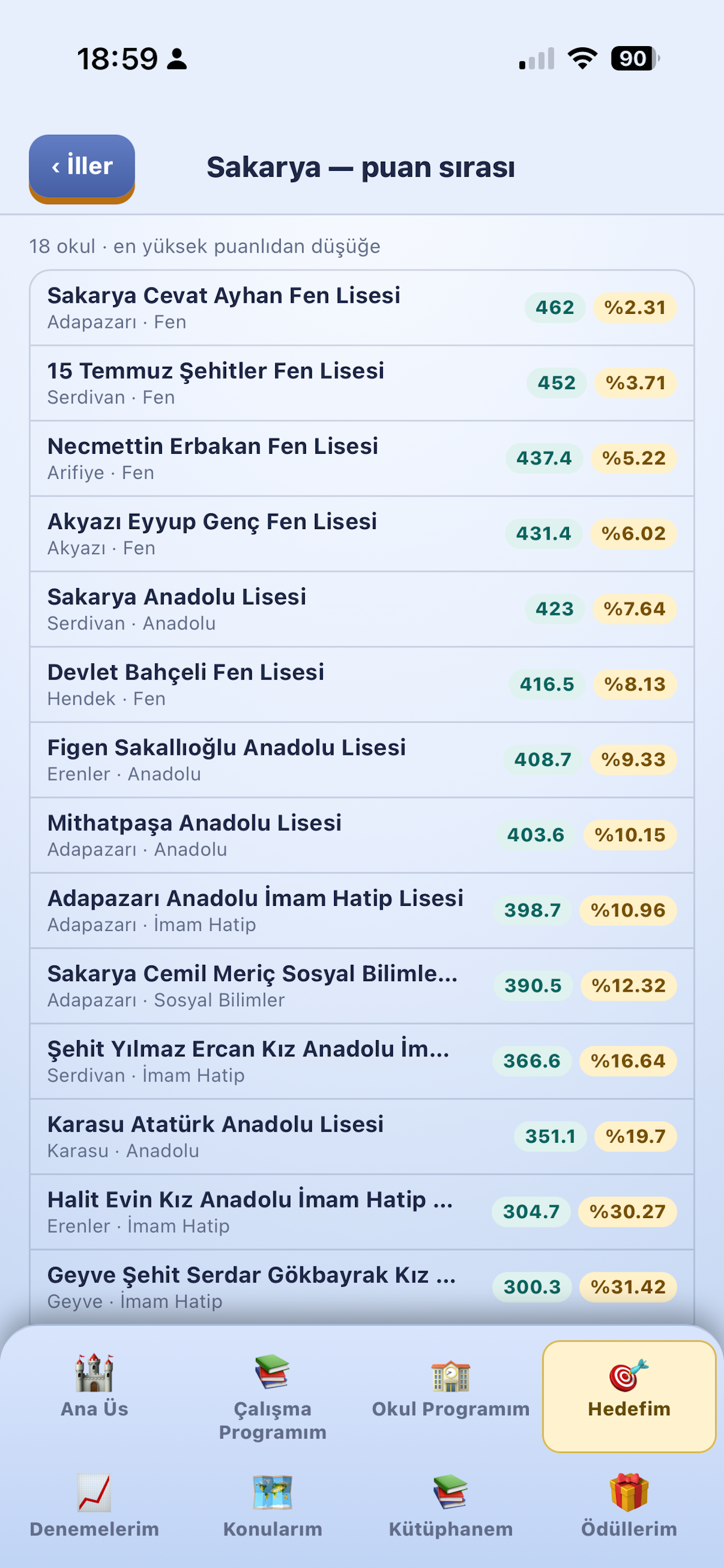 ZGO KOÇLUK screenshot 4