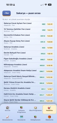 ZGO KOÇLUK Screenshot 4 of 10