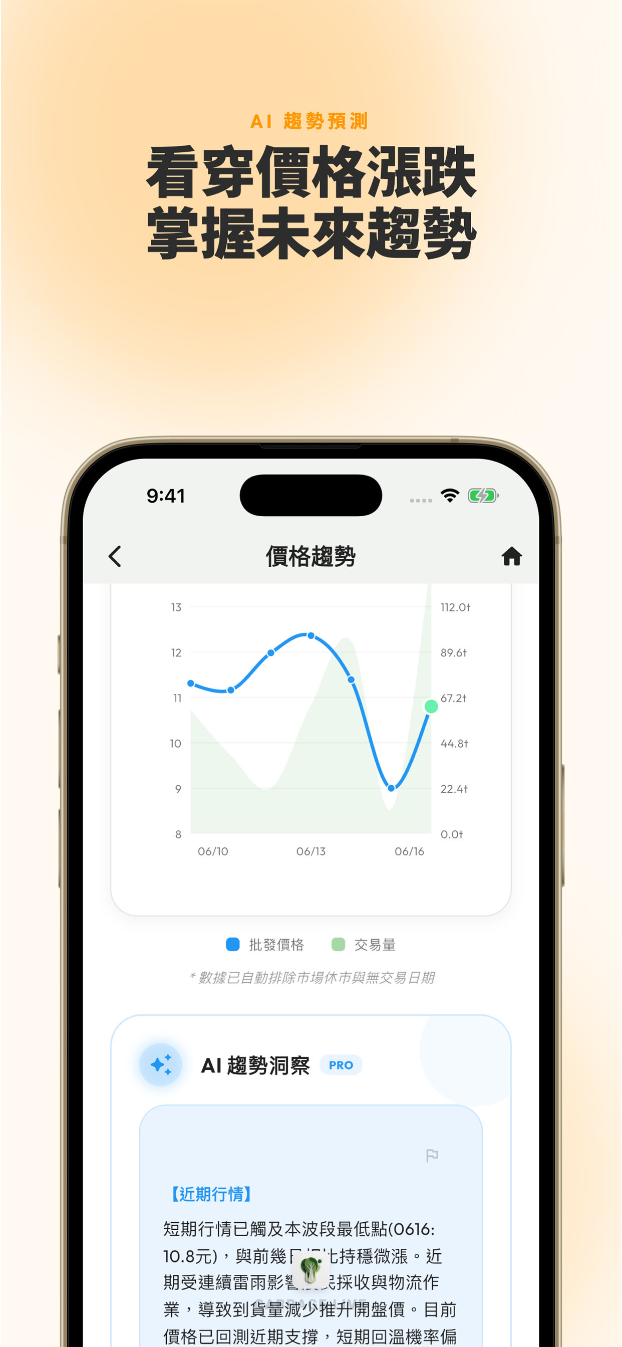 白菜即時 - 台灣菜價查詢與 AI 行情分析 screenshot 4