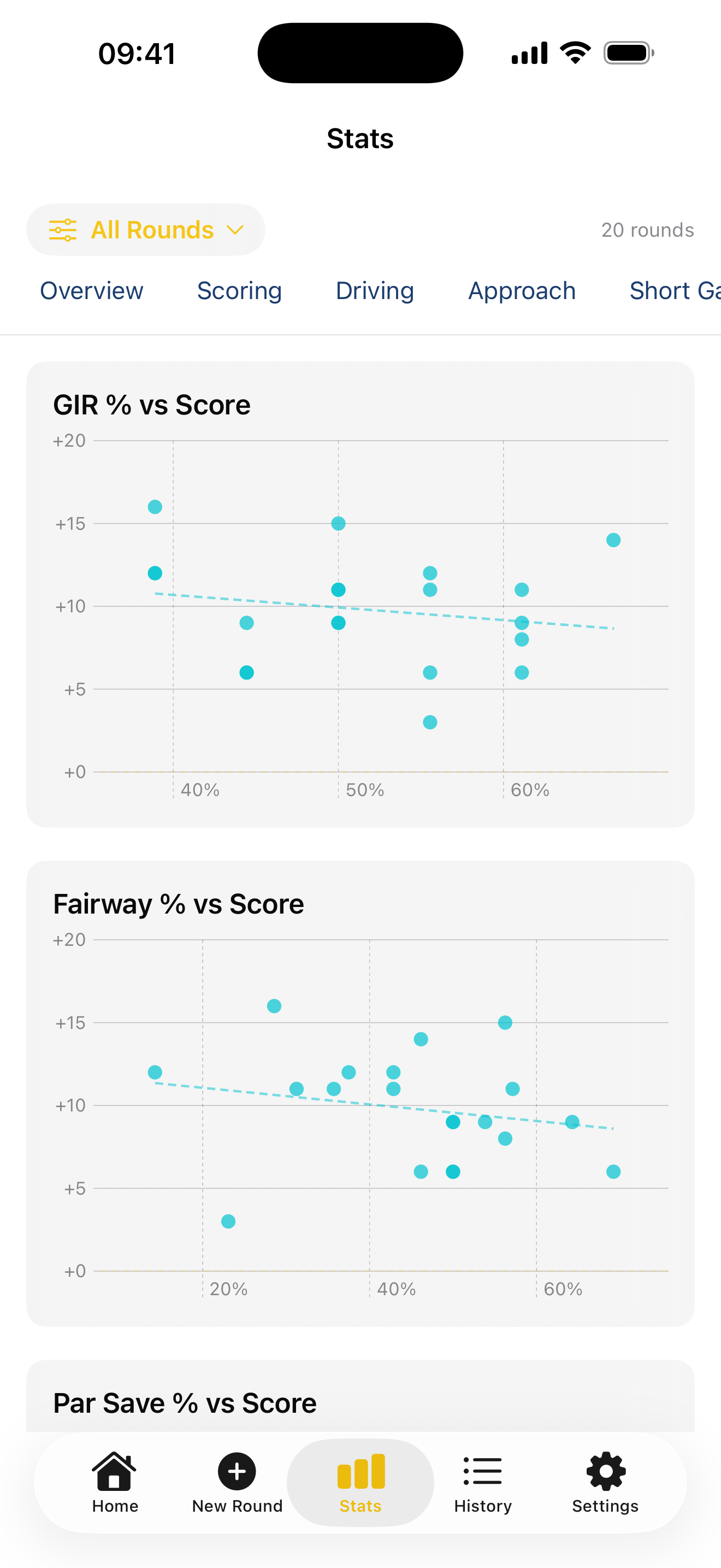 PinX Golf screenshot 7