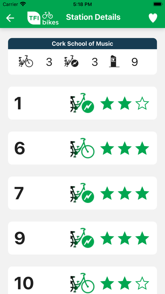 #6. bikeshare.ie (iOS) Podle: Telfourth Ltd.
