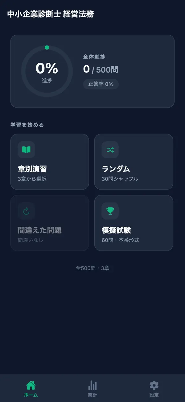Screenshot #1 pour 中小企業診断士 経営法務