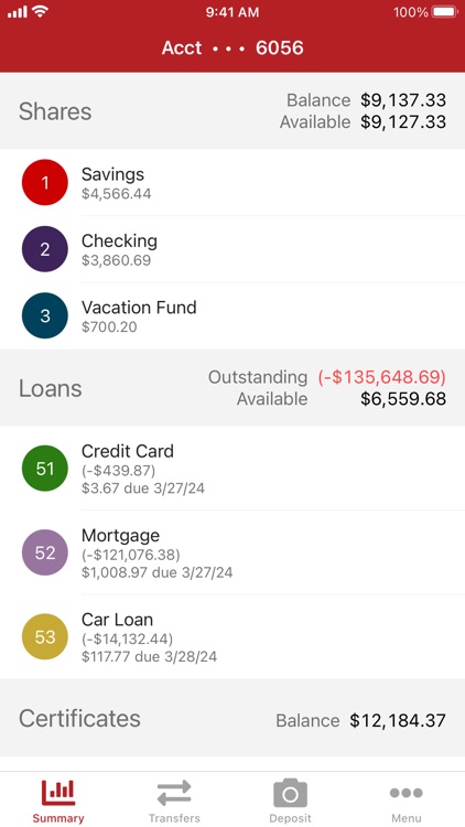 Central CU of Maryland