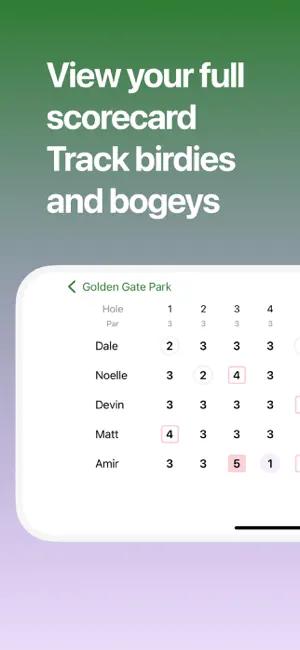 Under Par Scorecard screenshot 4