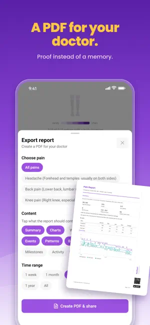 Pain Diary Tracker - PainTrack screenshot 3