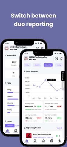 MOCHI Business iPhone screenshot