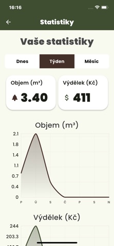 Kubirovacka ONE screenshot
