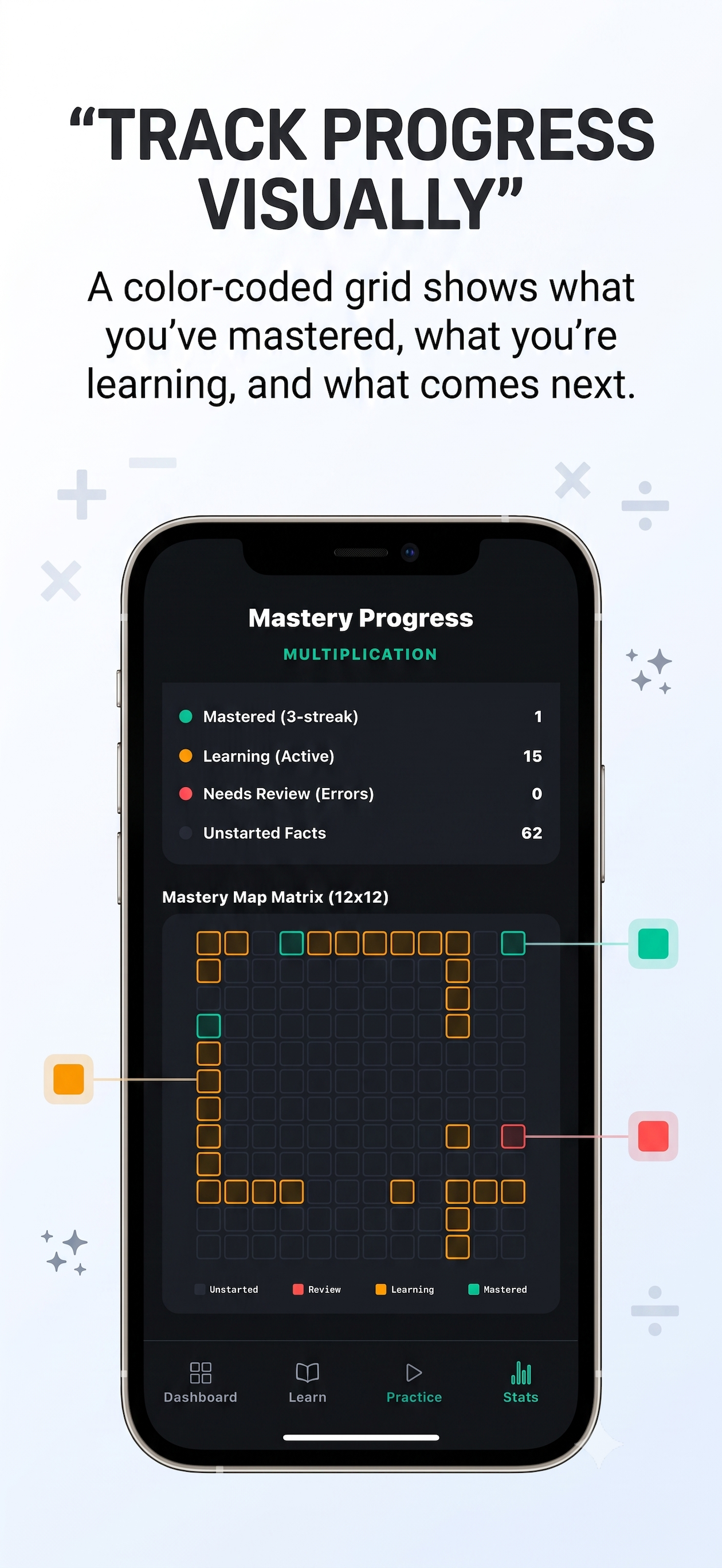 MathBites screenshot 3